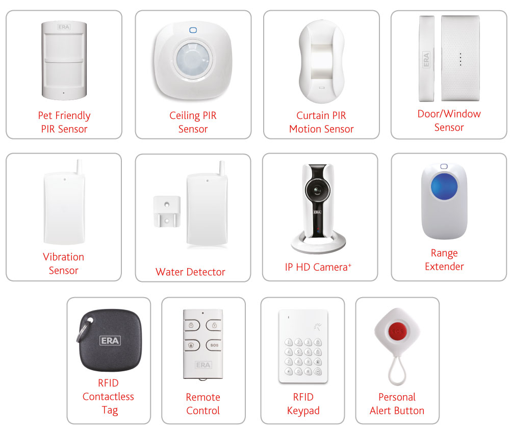 Extend Alarm System