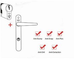 ERA security handles security