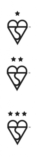 Kitemark Star Ratings Image